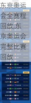 东京奥运会全赛程回放,东京奥运会完整比赛回放