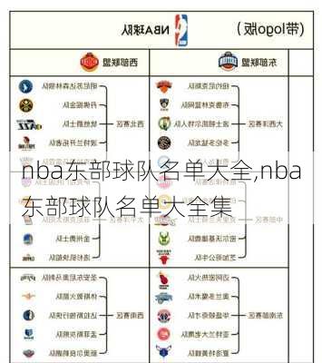 nba东部球队名单大全,nba东部球队名单大全集