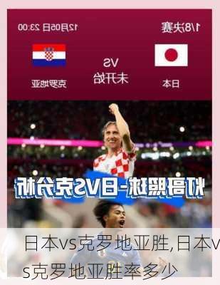 日本vs克罗地亚胜,日本vs克罗地亚胜率多少