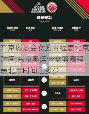 东京奥运会女篮赛程表北京时间,东京奥运会女篮赛程表北京时间是多少