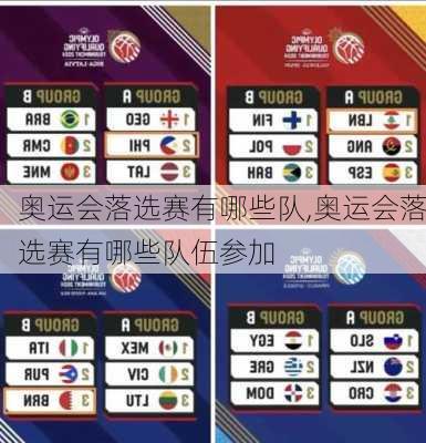 奥运会落选赛有哪些队,奥运会落选赛有哪些队伍参加