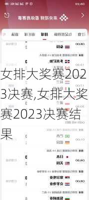 女排大奖赛2023决赛,女排大奖赛2023决赛结果