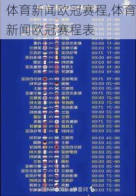 体育新闻欧冠赛程,体育新闻欧冠赛程表