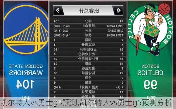 凯尔特人vs勇士g5预测,凯尔特人vs勇士g5预测分析