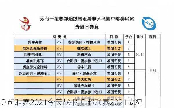 乒超联赛2021今天战报,乒超联赛2021战况
