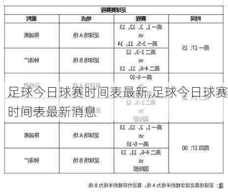 足球今日球赛时间表最新,足球今日球赛时间表最新消息