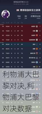 利物浦大巴黎对决,利物浦大巴黎对决数据