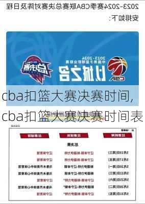 cba扣篮大赛决赛时间,cba扣篮大赛决赛时间表