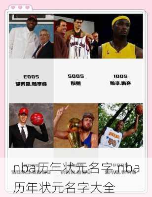 nba历年状元名字,nba历年状元名字大全