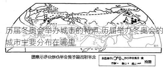 历届冬奥会举办城市的特点,历届举办冬奥会的城市主要分布在哪里