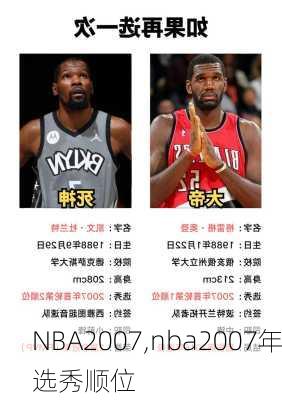 NBA2007,nba2007年选秀顺位