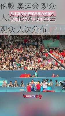 伦敦 奥运会 观众 人次,伦敦 奥运会 观众 人次分布