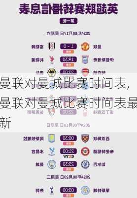 曼联对曼城比赛时间表,曼联对曼城比赛时间表最新