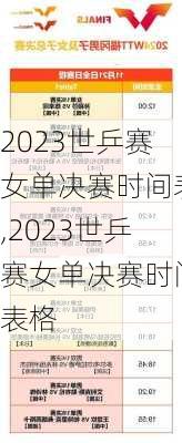2023世乒赛女单决赛时间表,2023世乒赛女单决赛时间表格