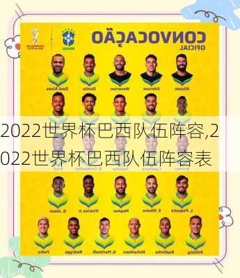 2022世界杯巴西队伍阵容,2022世界杯巴西队伍阵容表