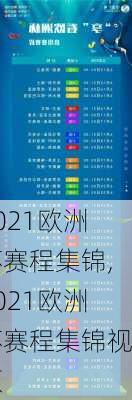 2021欧洲杯赛程集锦,2021欧洲杯赛程集锦视频
