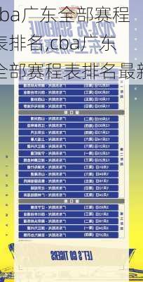 cba广东全部赛程表排名,cba广东全部赛程表排名最新