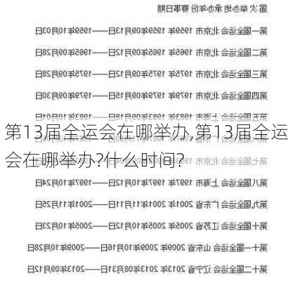 第13届全运会在哪举办,第13届全运会在哪举办?什么时间?