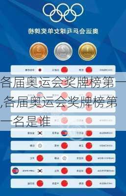 各届奥运会奖牌榜第一,各届奥运会奖牌榜第一名是谁