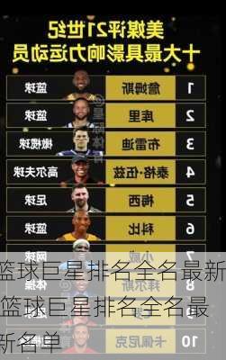 篮球巨星排名全名最新,篮球巨星排名全名最新名单