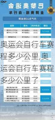 奥运会自行车赛程多少公里,奥运会自行车赛程多少公里了