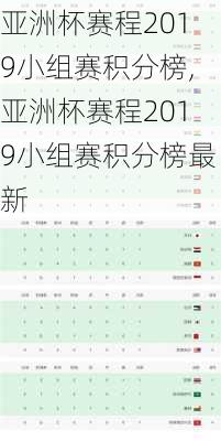 亚洲杯赛程2019小组赛积分榜,亚洲杯赛程2019小组赛积分榜最新