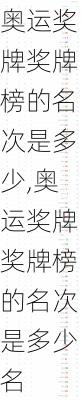 奥运奖牌奖牌榜的名次是多少,奥运奖牌奖牌榜的名次是多少名