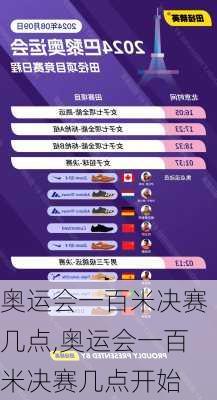 奥运会一百米决赛几点,奥运会一百米决赛几点开始