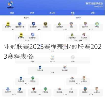 亚冠联赛2023赛程表,亚冠联赛2023赛程表格