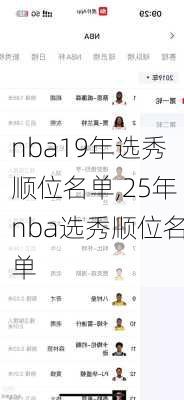nba19年选秀顺位名单,25年nba选秀顺位名单