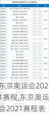 东京奥运会2021赛程,东京奥运会2021赛程表