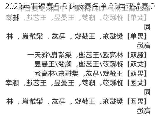 2023年亚锦赛乒乓球参赛名单,23届亚锦赛乒乓球