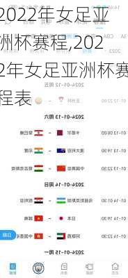 2022年女足亚洲杯赛程,2022年女足亚洲杯赛程表