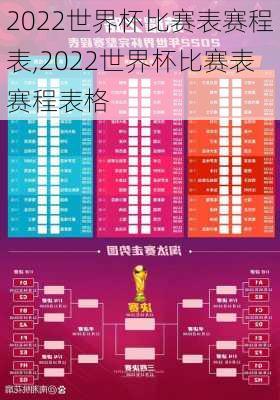2022世界杯比赛表赛程表,2022世界杯比赛表赛程表格
