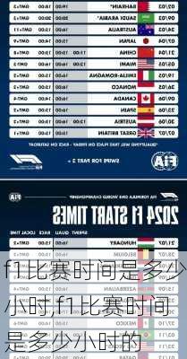 f1比赛时间是多少小时,f1比赛时间是多少小时的
