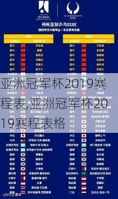 亚洲冠军杯2019赛程表,亚洲冠军杯2019赛程表格