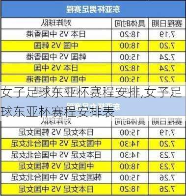 女子足球东亚杯赛程安排,女子足球东亚杯赛程安排表