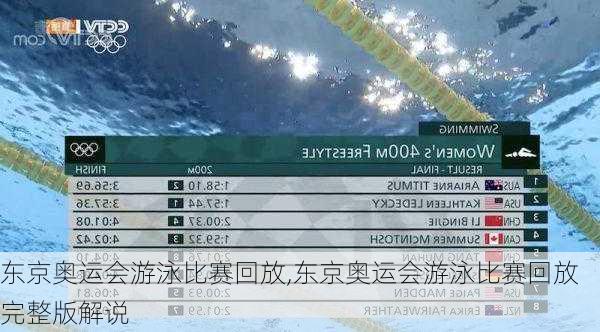 东京奥运会游泳比赛回放,东京奥运会游泳比赛回放完整版解说