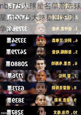 nba75大球星名单落选球星,nba75大球星出炉引争议