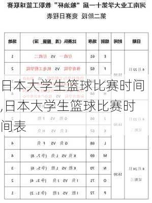 日本大学生篮球比赛时间,日本大学生篮球比赛时间表