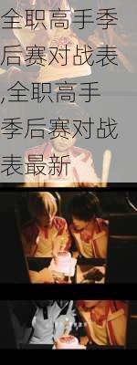 全职高手季后赛对战表,全职高手季后赛对战表最新