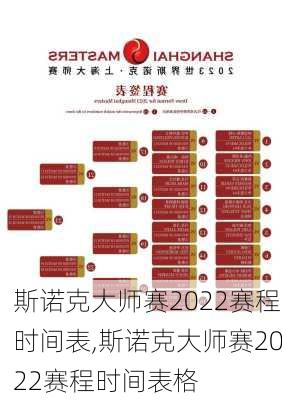 斯诺克大师赛2022赛程时间表,斯诺克大师赛2022赛程时间表格