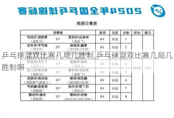 乒乓球混双比赛几局几胜制,乒乓球混双比赛几局几胜制啊