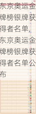 东京奥运金牌榜银牌获得者名单,东京奥运金牌榜银牌获得者名单公布