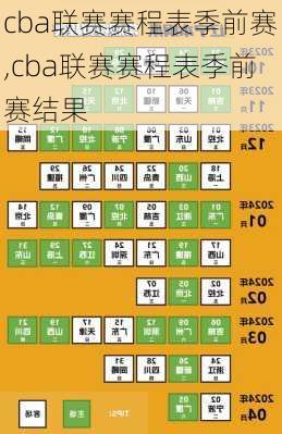 cba联赛赛程表季前赛,cba联赛赛程表季前赛结果