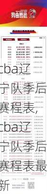cba辽宁队季后赛程表,cba辽宁队季后赛程表最新