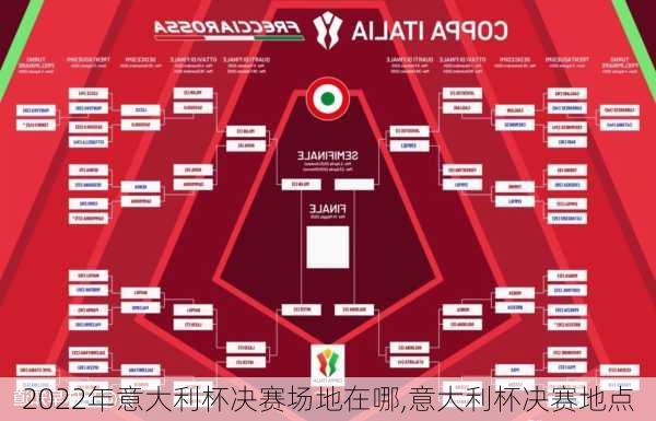 2022年意大利杯决赛场地在哪,意大利杯决赛地点