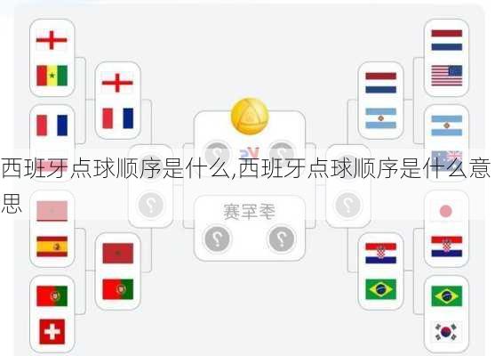 西班牙点球顺序是什么,西班牙点球顺序是什么意思