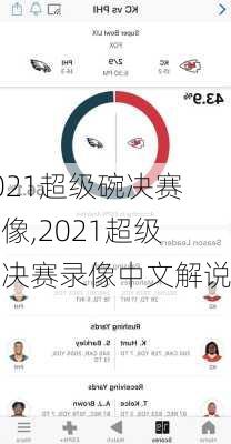 2021超级碗决赛录像,2021超级碗决赛录像中文解说