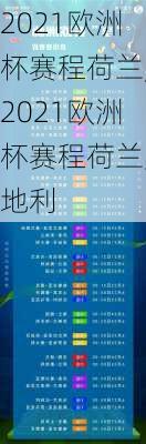 2021欧洲杯赛程荷兰,2021欧洲杯赛程荷兰奥地利